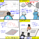 メーカー技術者時代